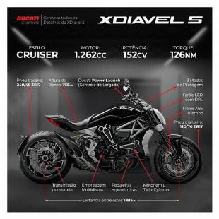 DUCATI DUCATXDIAVEL S 2021