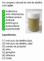 Mel Antibiótico 200ml/280g | R$35