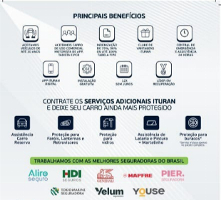 Ituran Seguros – Proteção Inteligente para seu Veículo