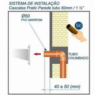 Cascata Naburi 80 cm Marca Sodramar