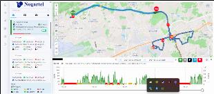 RASTREADORES GPS/GSM/GPRS