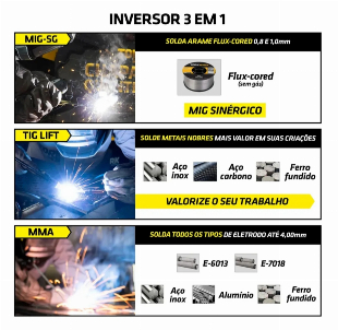 Maquina Solda Inversora Mig 160a Sem Gás 3 Em 1 Tig Eletrodo, SUPER TORK
