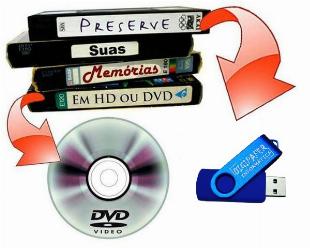 Passe suas fitas VHS para DVD