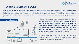 Telefonia IP