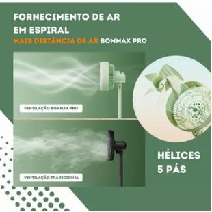 Ventilador de Circulação Vento super Forte Bommax 100w