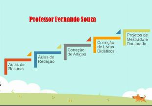 Professor Fernando Souza